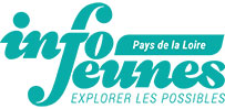 Logo de l'association Info Jeunes Pays de la Loire