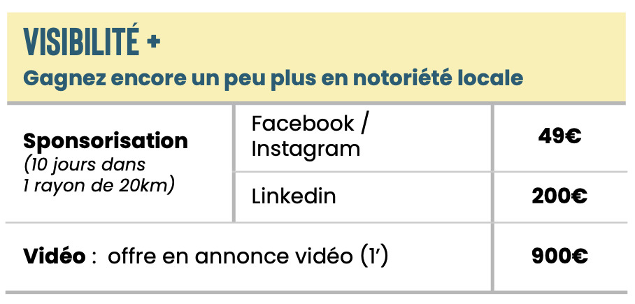 offre visibilité de l'offre Décoll'ton Job Pro