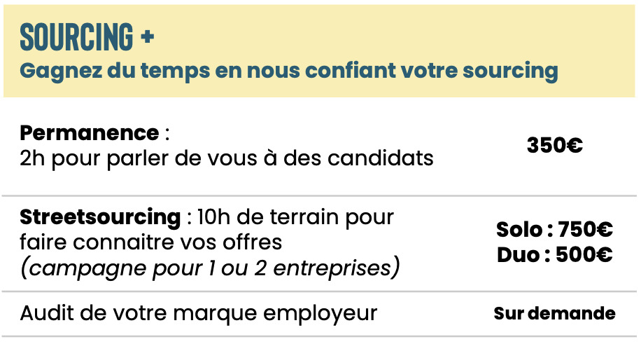 offre sourcing de l'offre Décoll'ton Job Pro