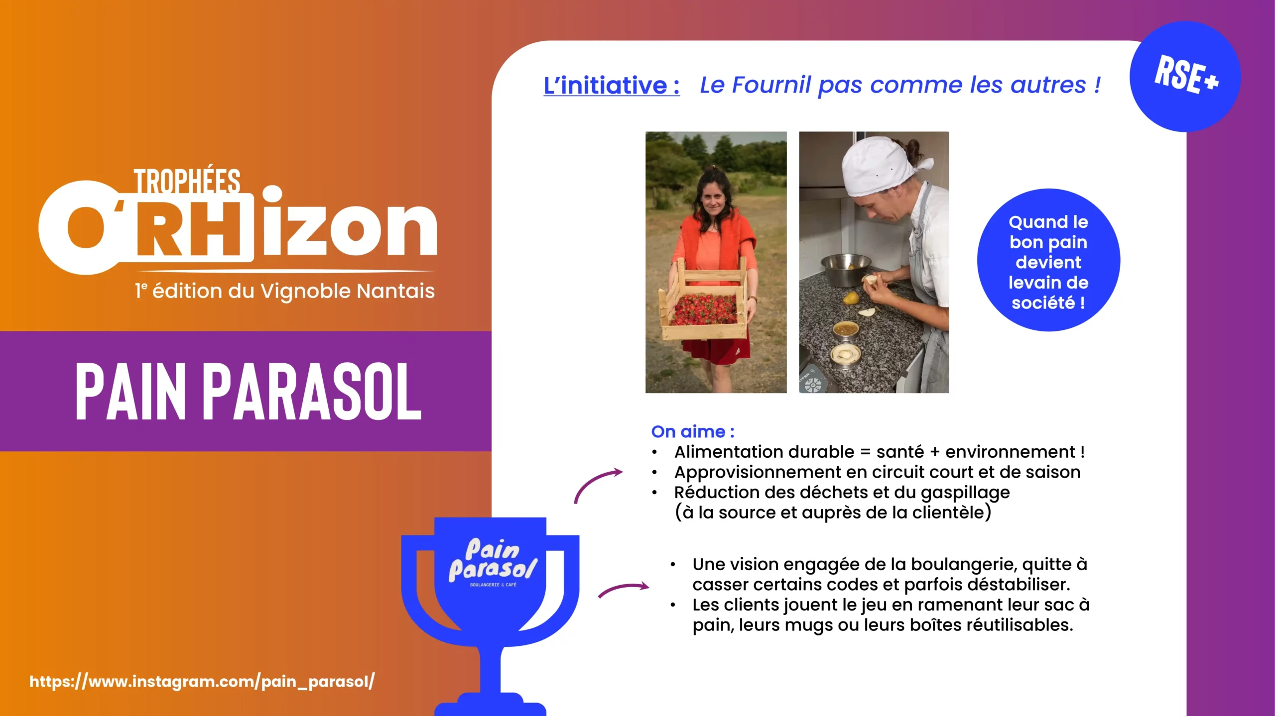 TROPHÉES O'RHIZON CANDIDAT - Pain Parasol